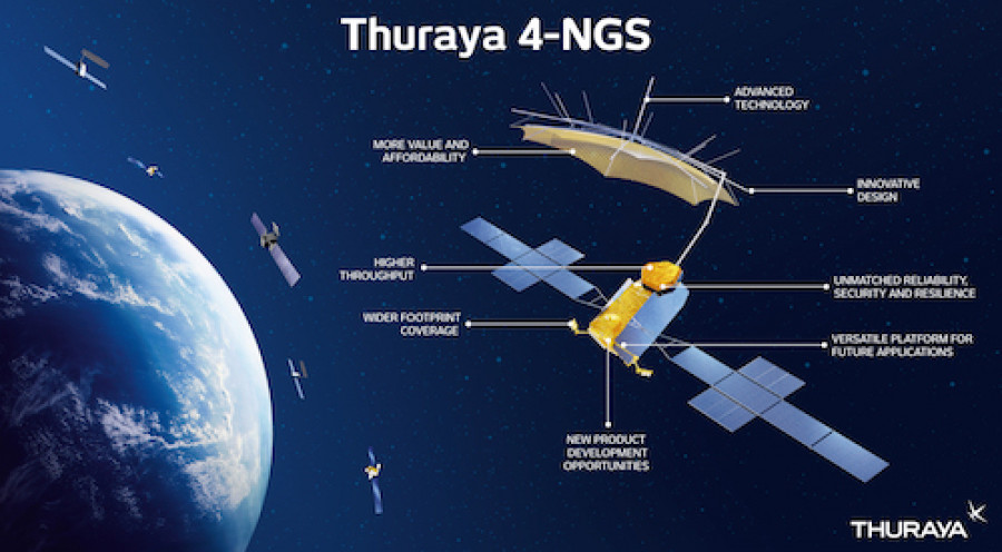 Sistema Thuraya 4-NGS. Foto GMV.