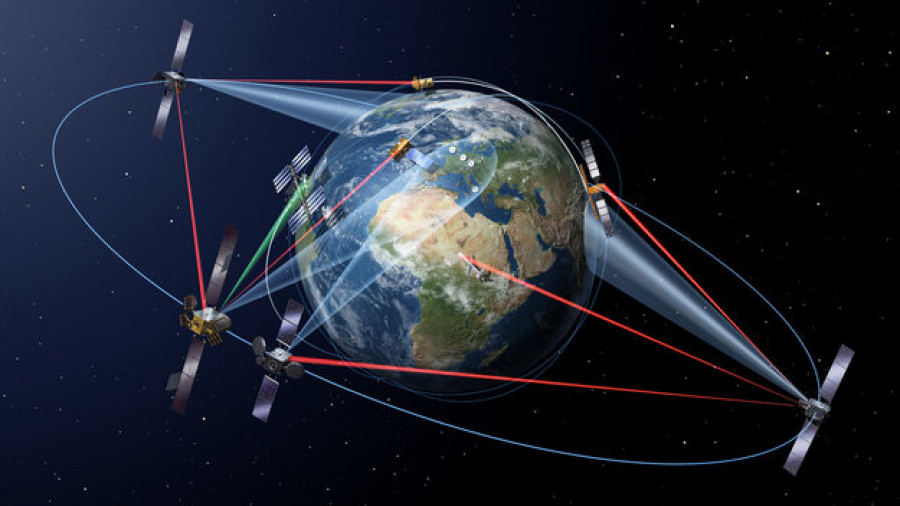 Inter satellite laser links large