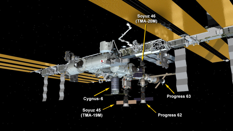 Estacion Espacial ISS