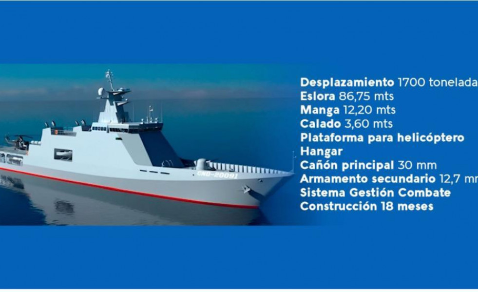 Los astilleros españoles Cardama construirán los dos OPV de Uruguay por 82 millones de euros