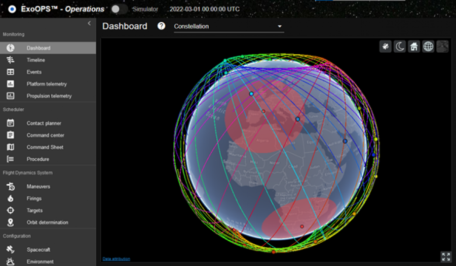 Simulación de una megaconstelación en el software ExoOPS