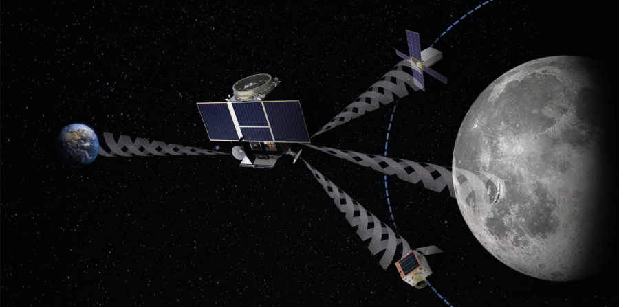 Comunicaciones alrededor de la Luna. Foto ESA.