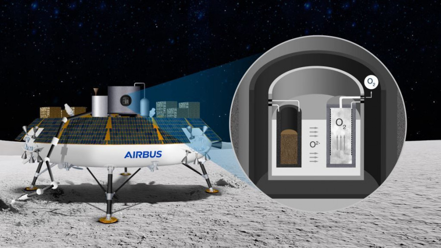 Ilustración de la tecnología Roxy. Foto Airbus