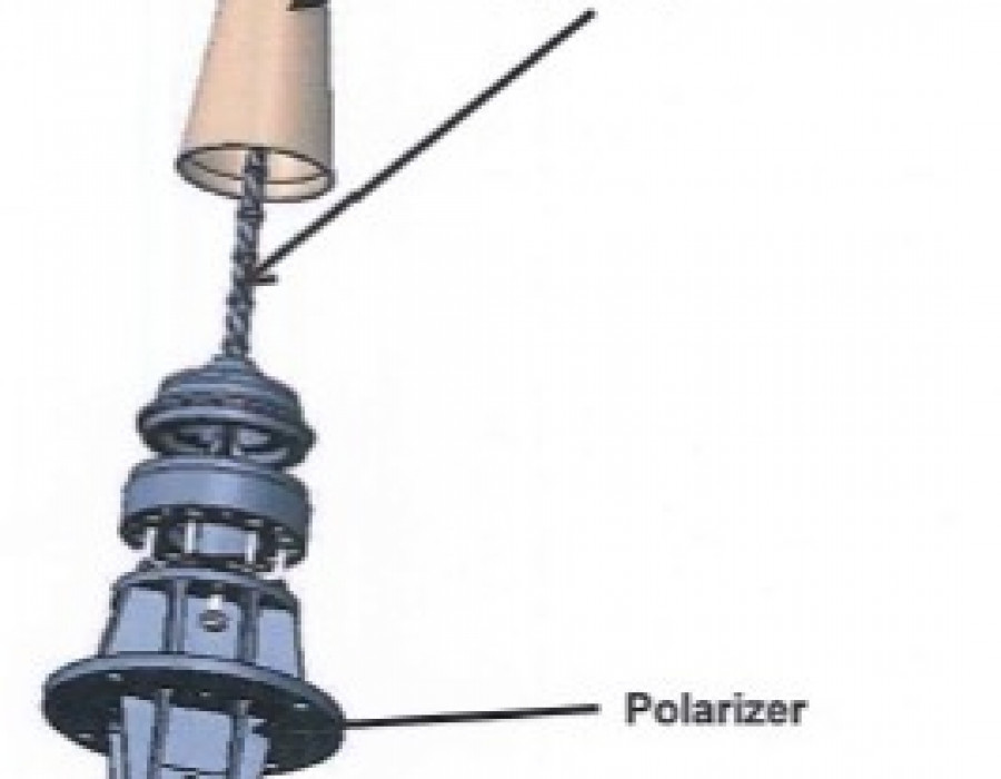 Antenna design