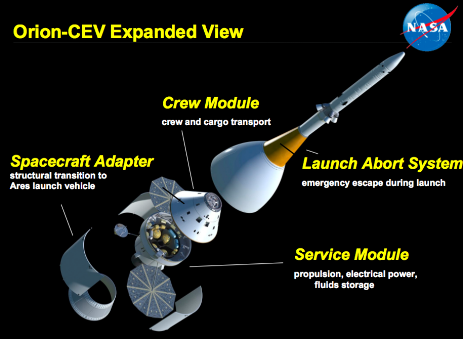 Nasa orion 1
