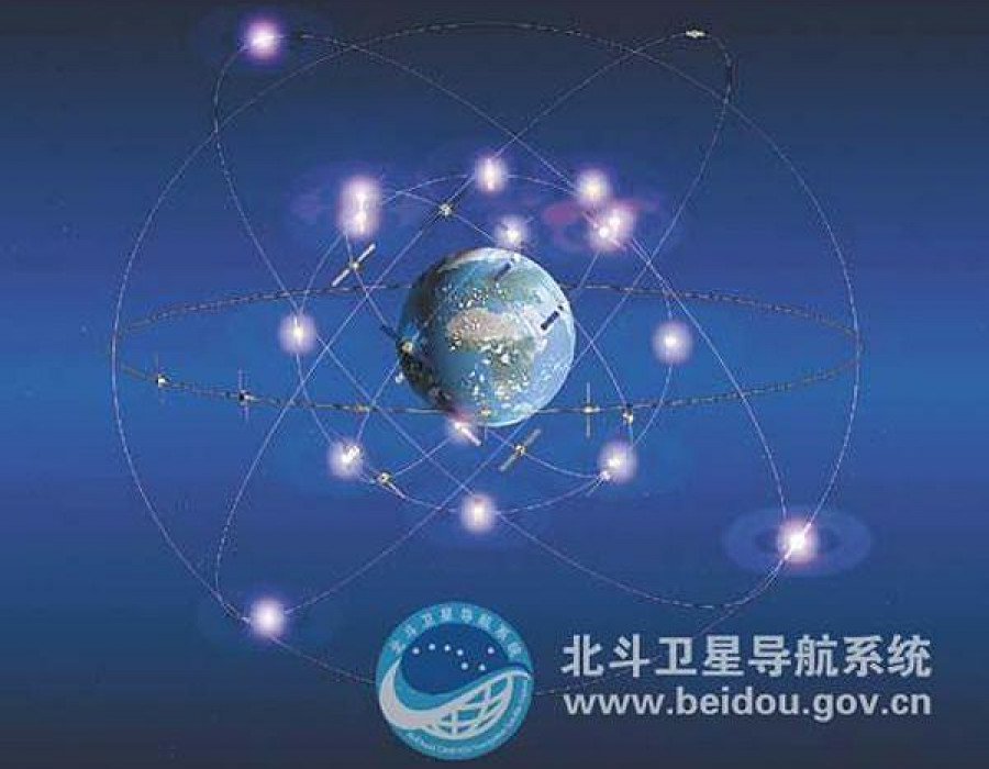 China beidou gps blue hg