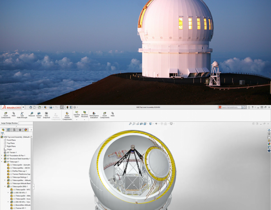 CFHT composite image Copyright Dassault Systemes