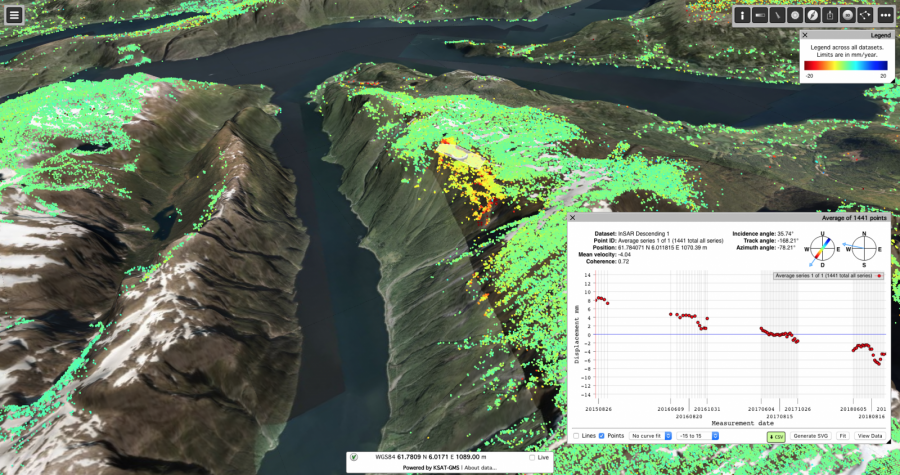 Mountain on the move in Osmundneset Norway