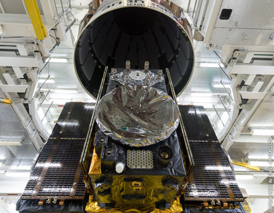 Lowering the fairing