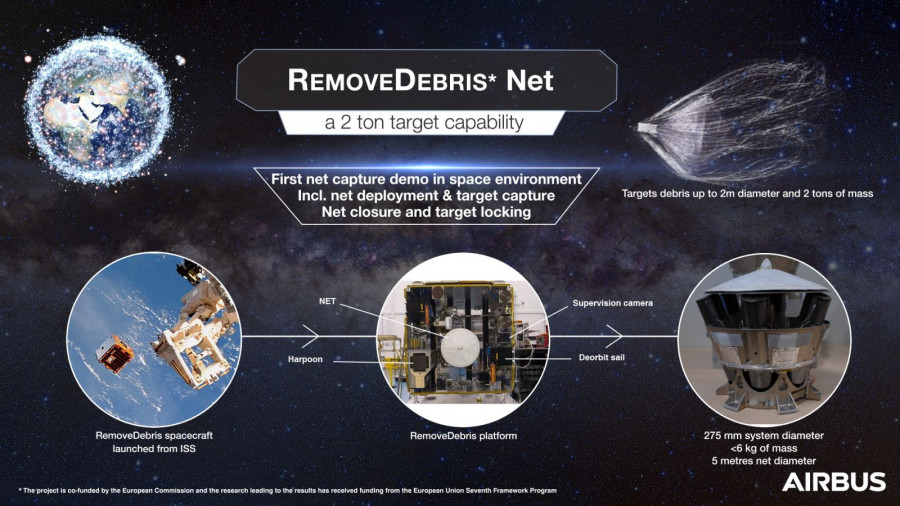 NET INFO V4