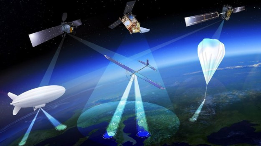 High altitude pseudo satellites large