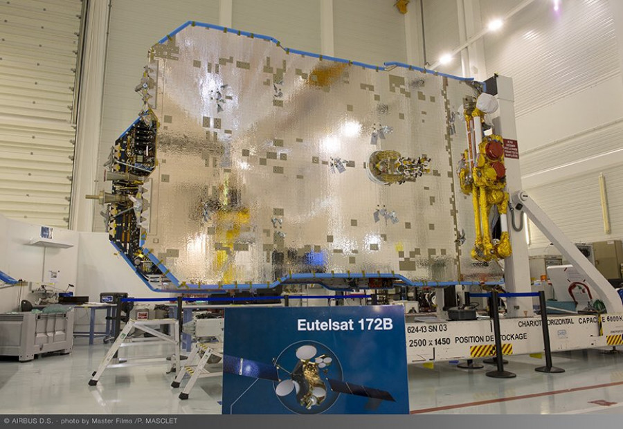 Eutelsat