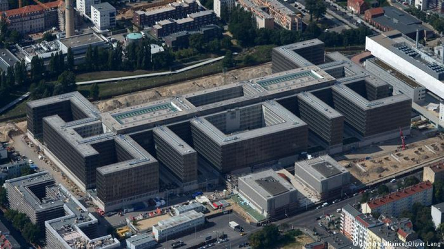 BND