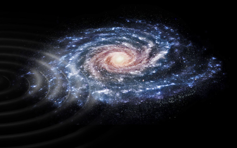 Perturbations in the Milky Way