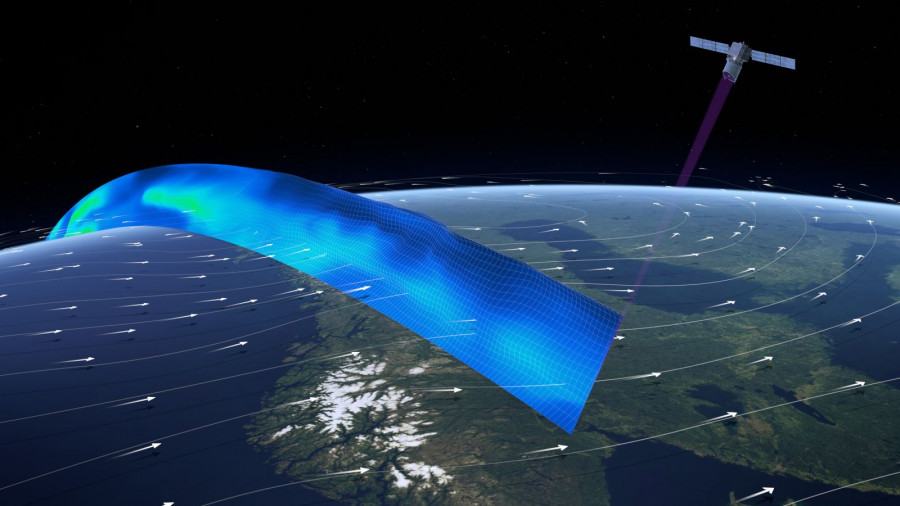 Profiling the world s winds