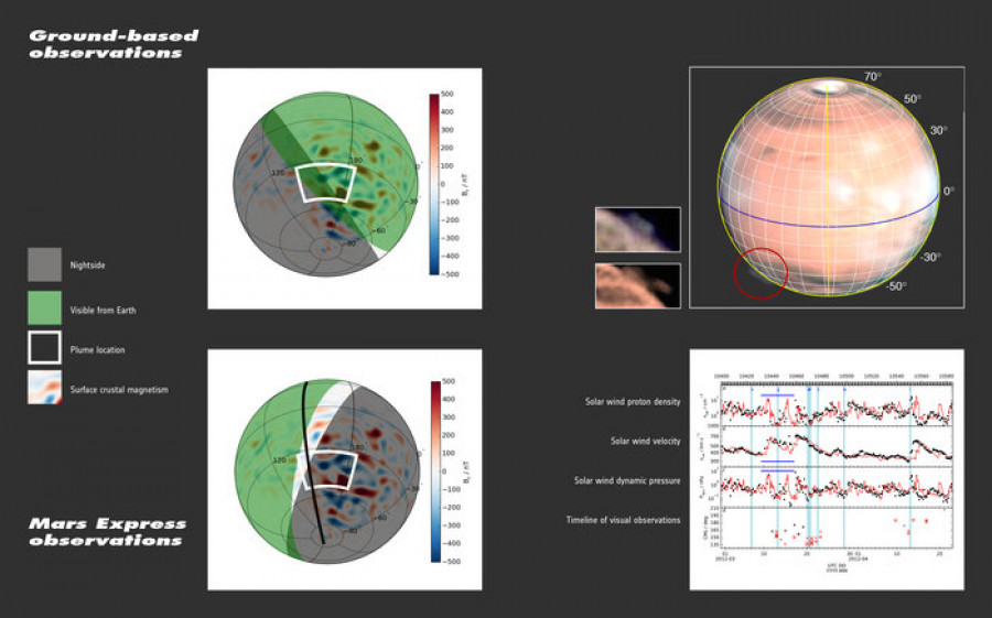 Mars mystery plume node full image 2