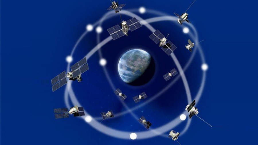 Glonass