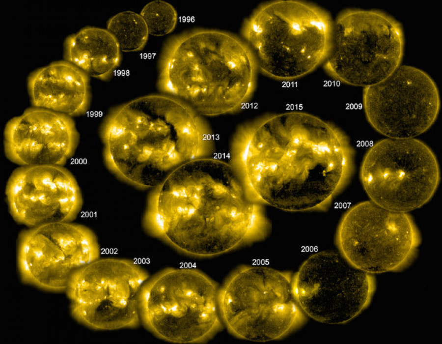 Satelite Soho