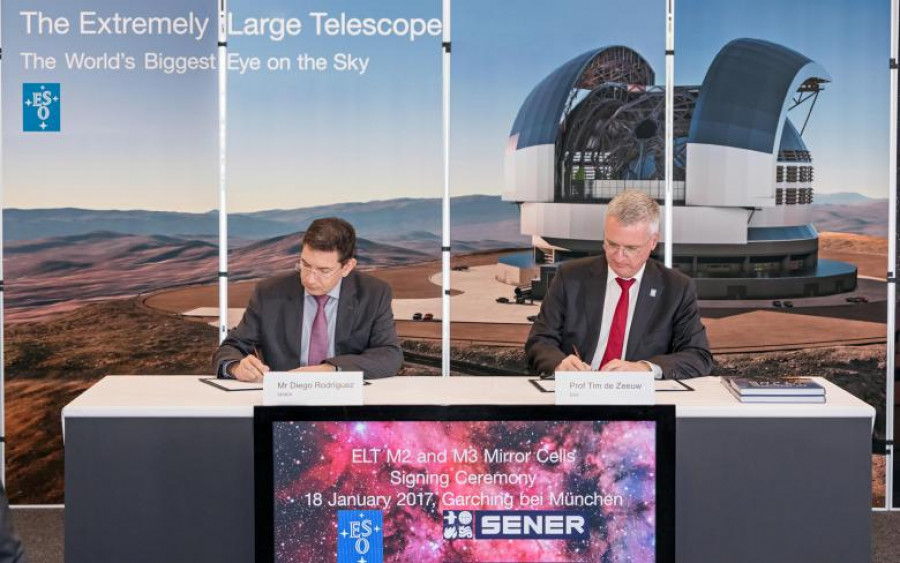 Sener eso sign