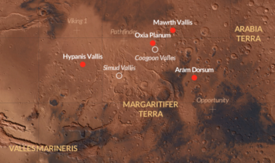 Exomars aterrizaje