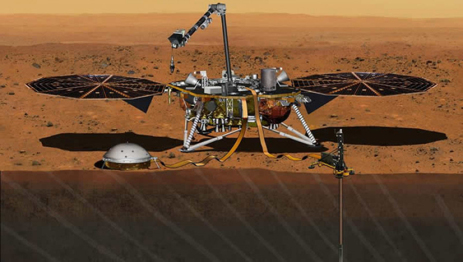 Rover insight