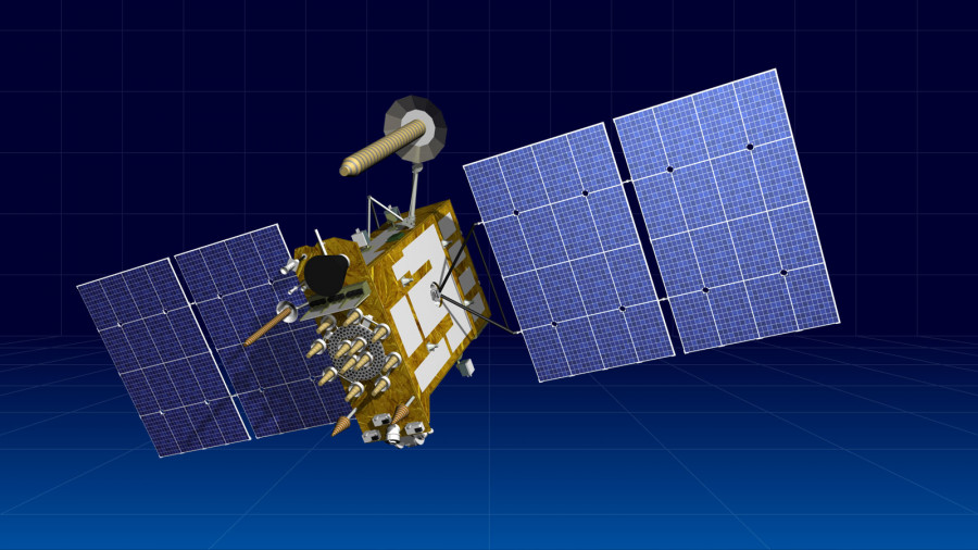 Glonass k 1