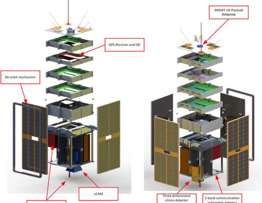 ESEO payloads configurations node full image