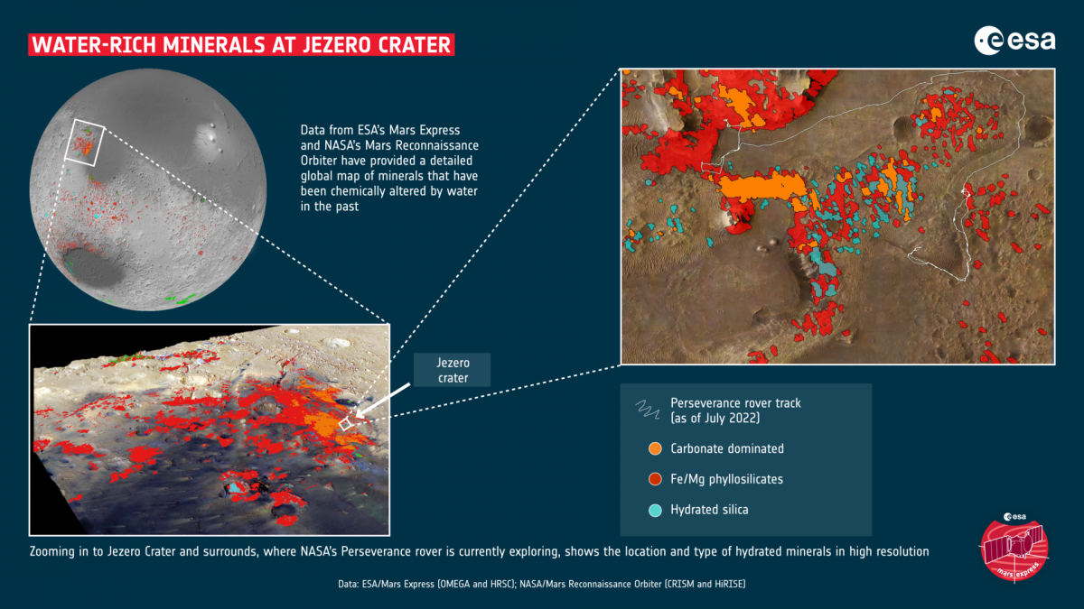 Water rich minerals at Jezero Crater pillars