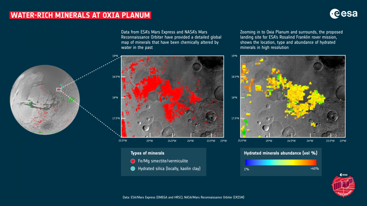 Water rich minerals at Oxia Planum pillars