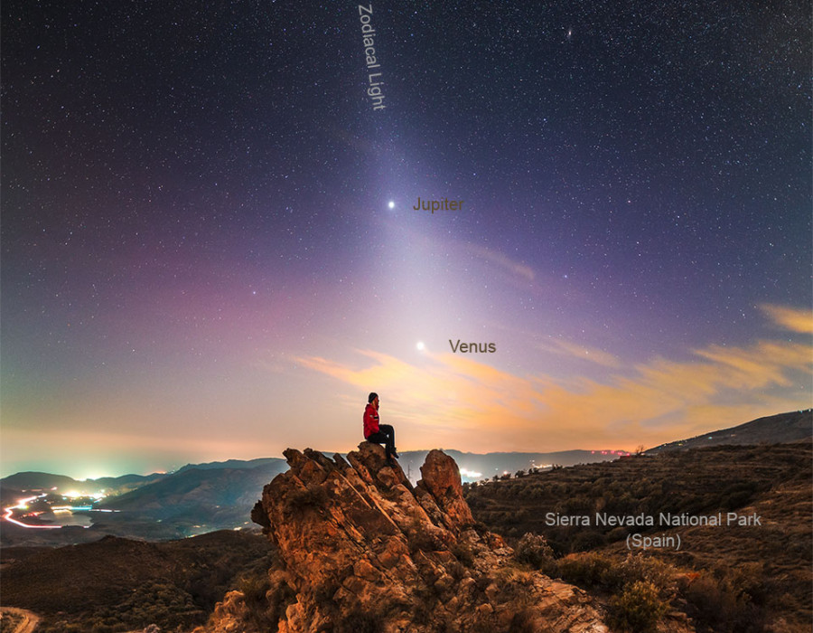 ZodiacalPlanets Merzlyakov 960 annotated