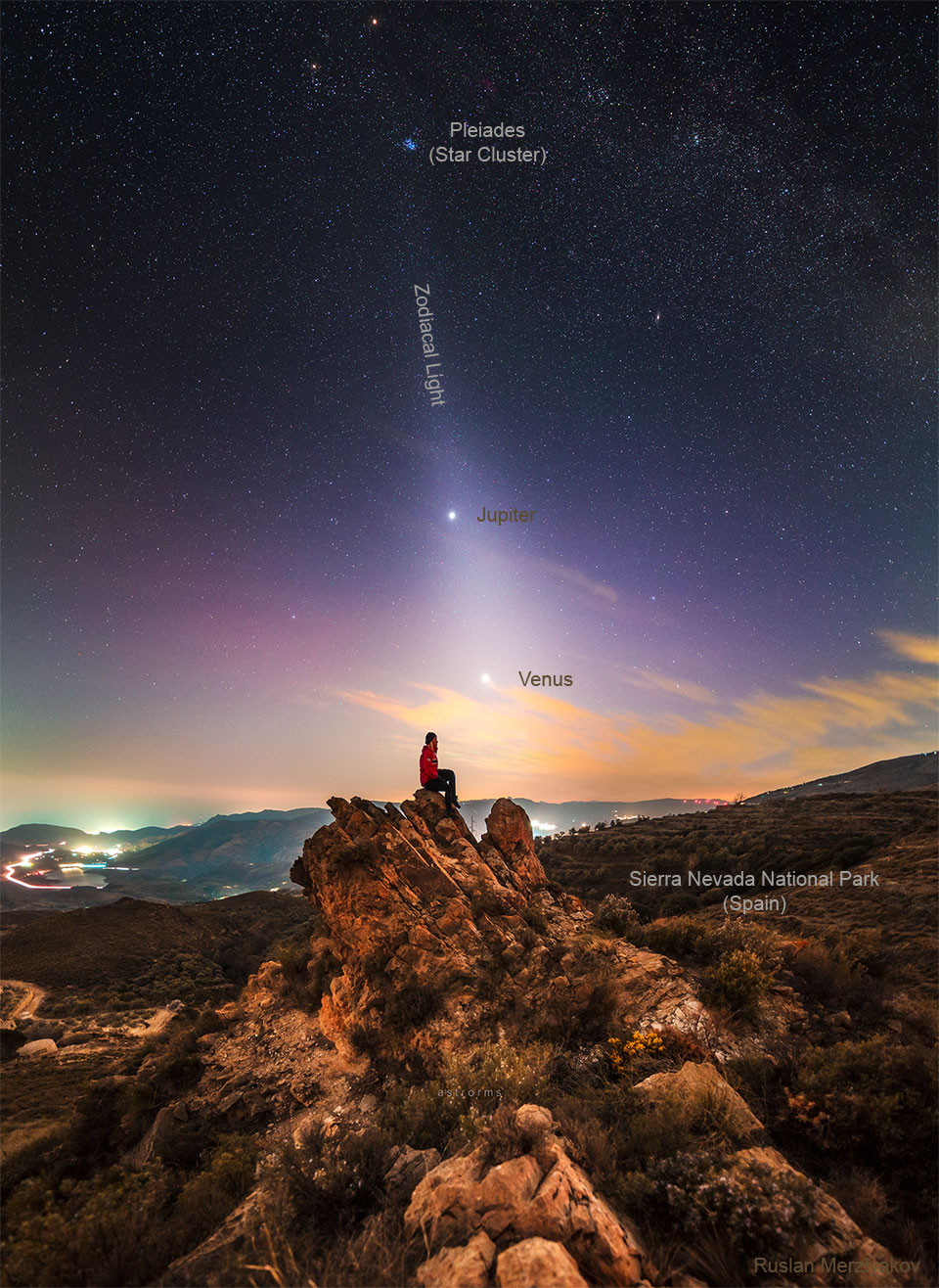 ZodiacalPlanets Merzlyakov 960 annotated