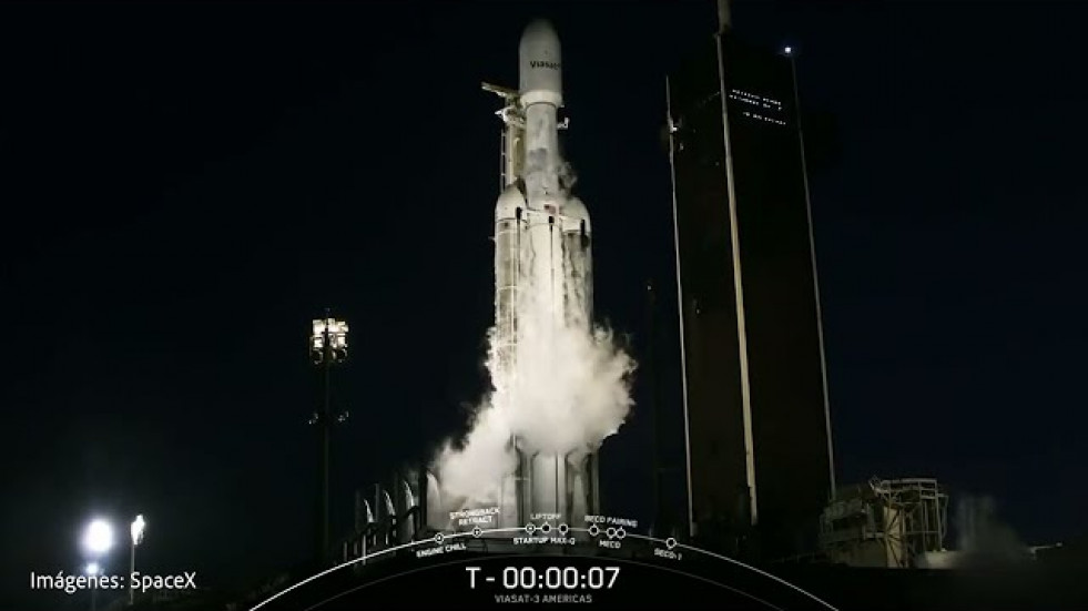 Lanzamiento VIASAT-3 AMERICAS exitoso
