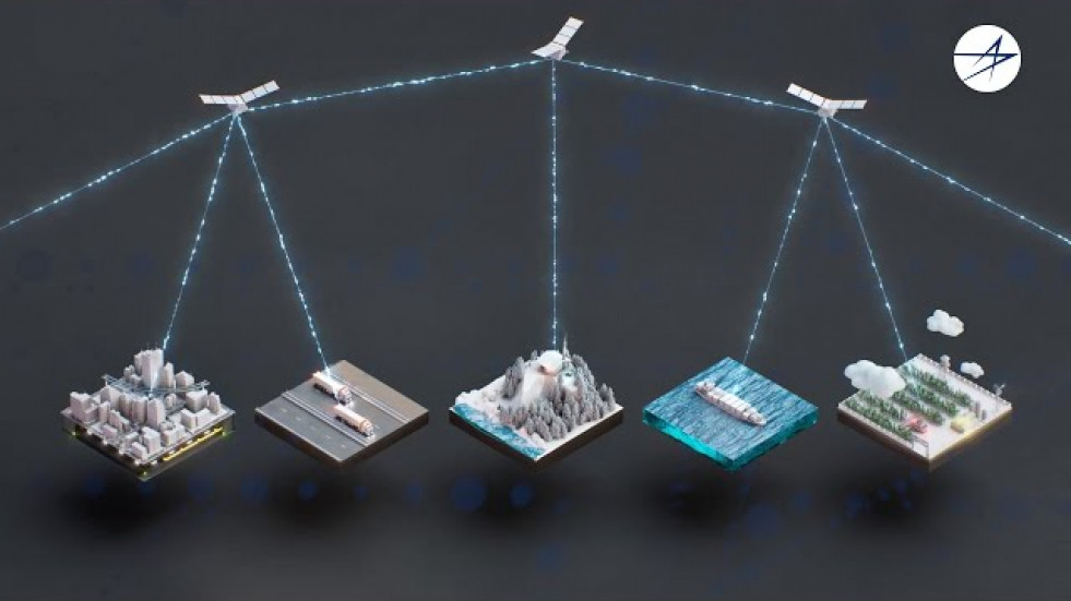 Commercial Promise of 5G from Space