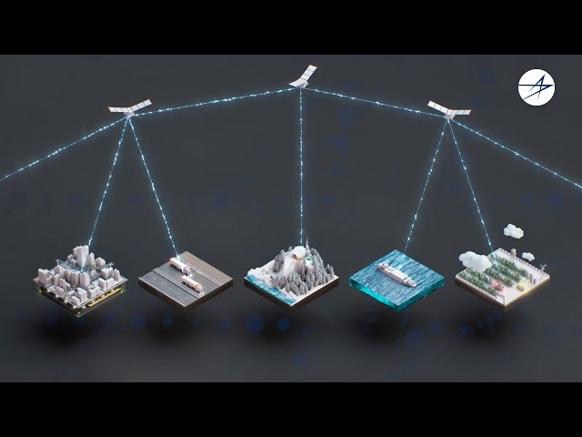 Commercial Promise of 5G from Space