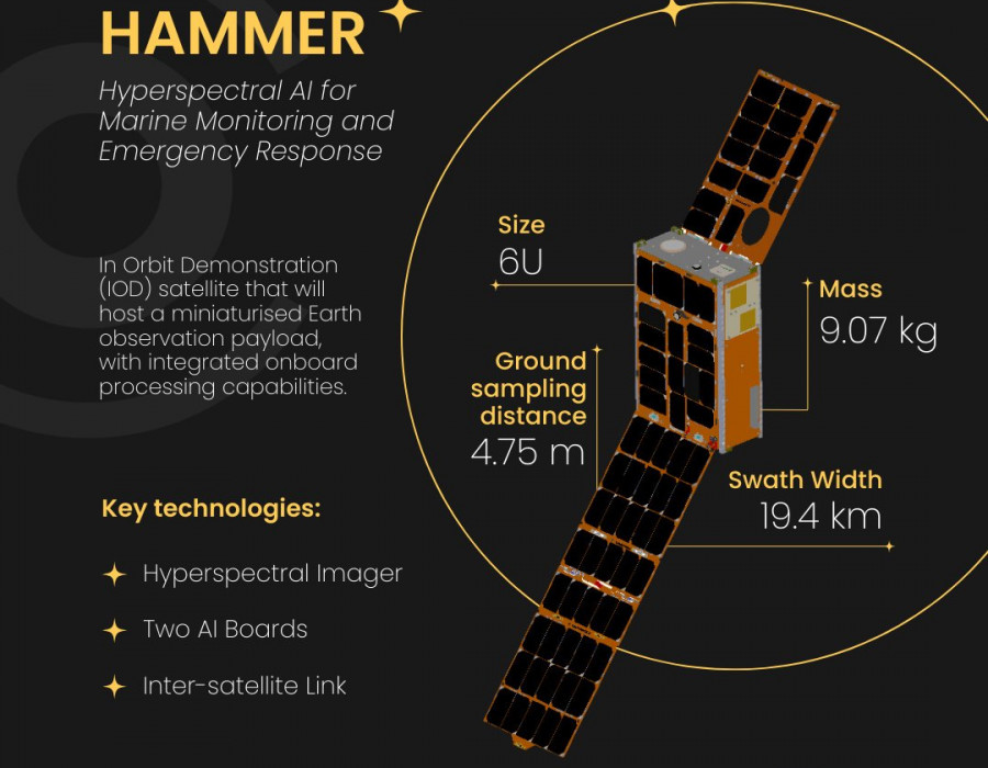 Hammer Open Cosmos