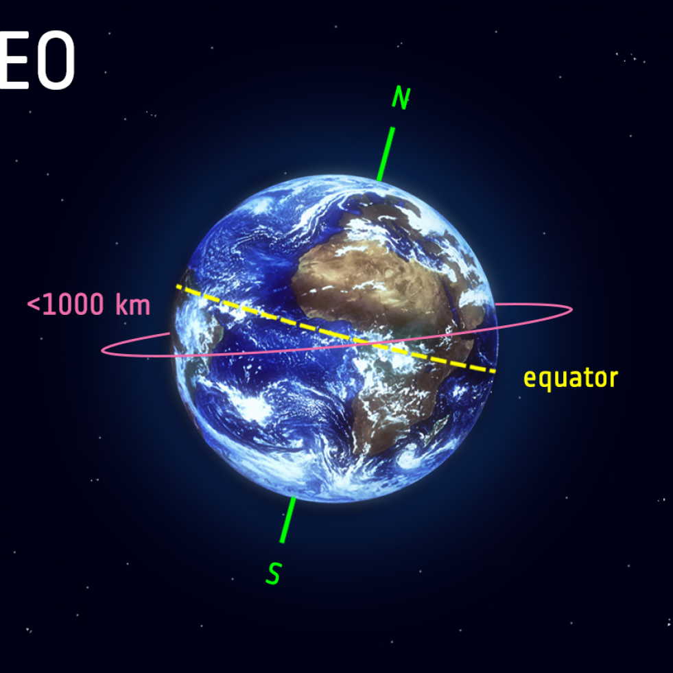 Low Earth orbit