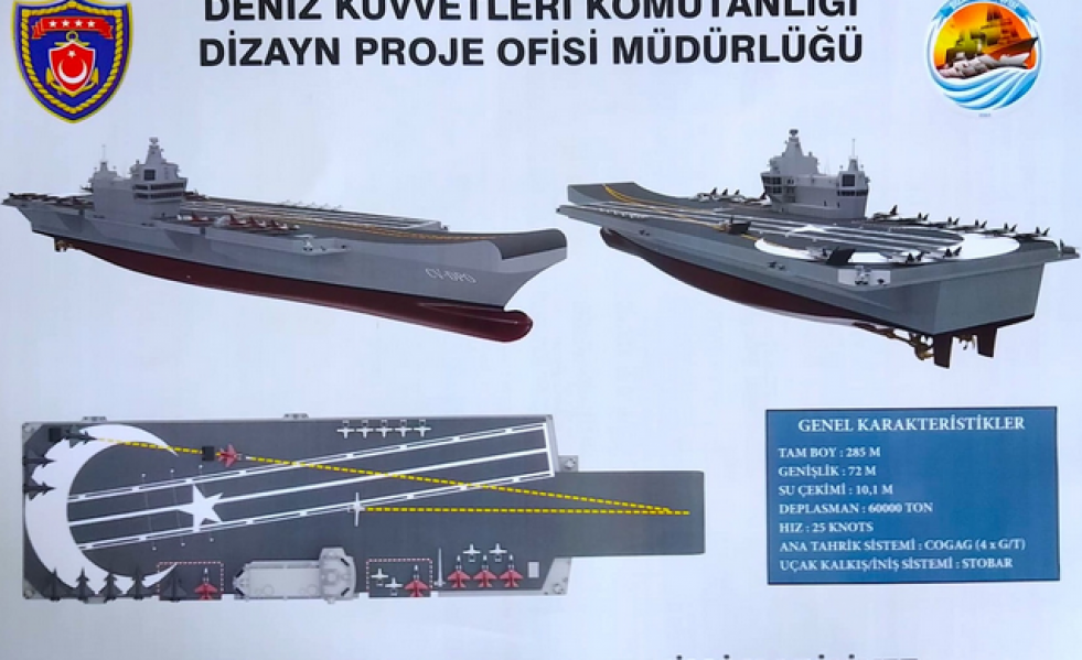 Turquía detalla cómo será su futuro portaaviones: 285 metros, 60.000 toneladas, 50 aviones, 32 celdas para misiles