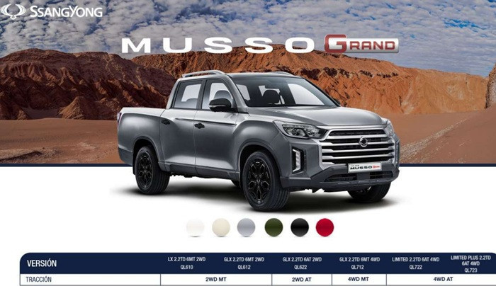 FAME ensamblará en Perú vehículos especiales, 8x8 y camionetas pickup de Ssangyong