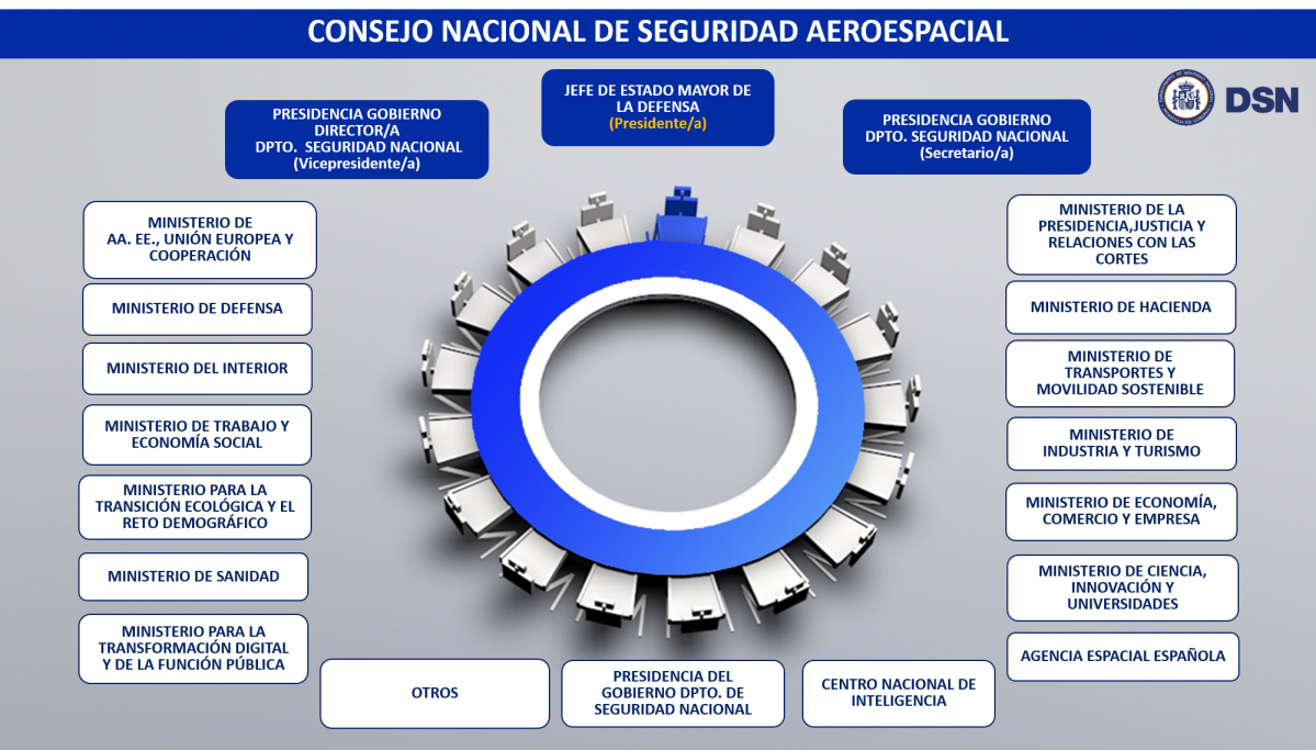 CNSA 23mayo2025