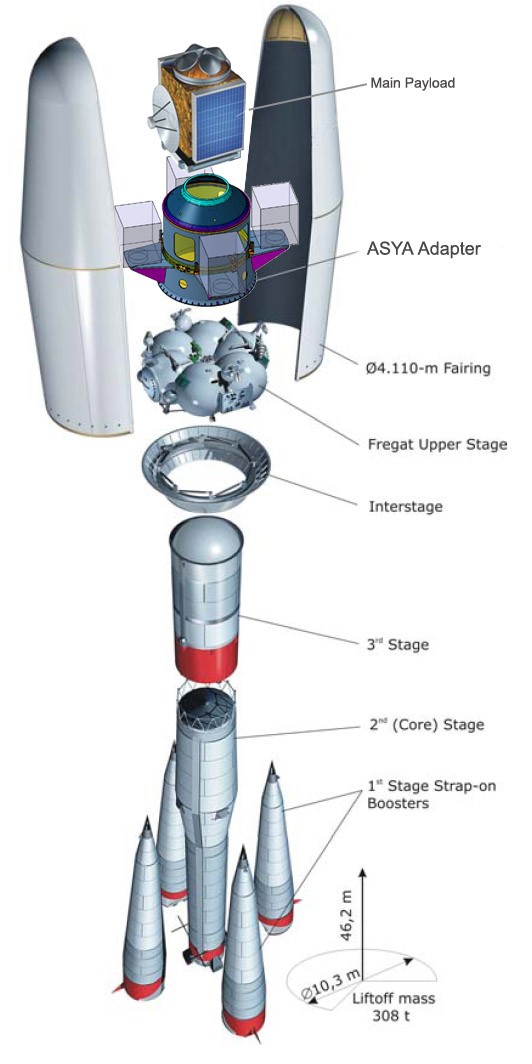 soyuz vs02